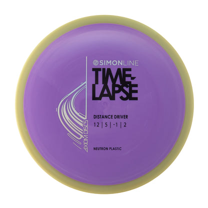 Neutron Time-Lapse Retooled