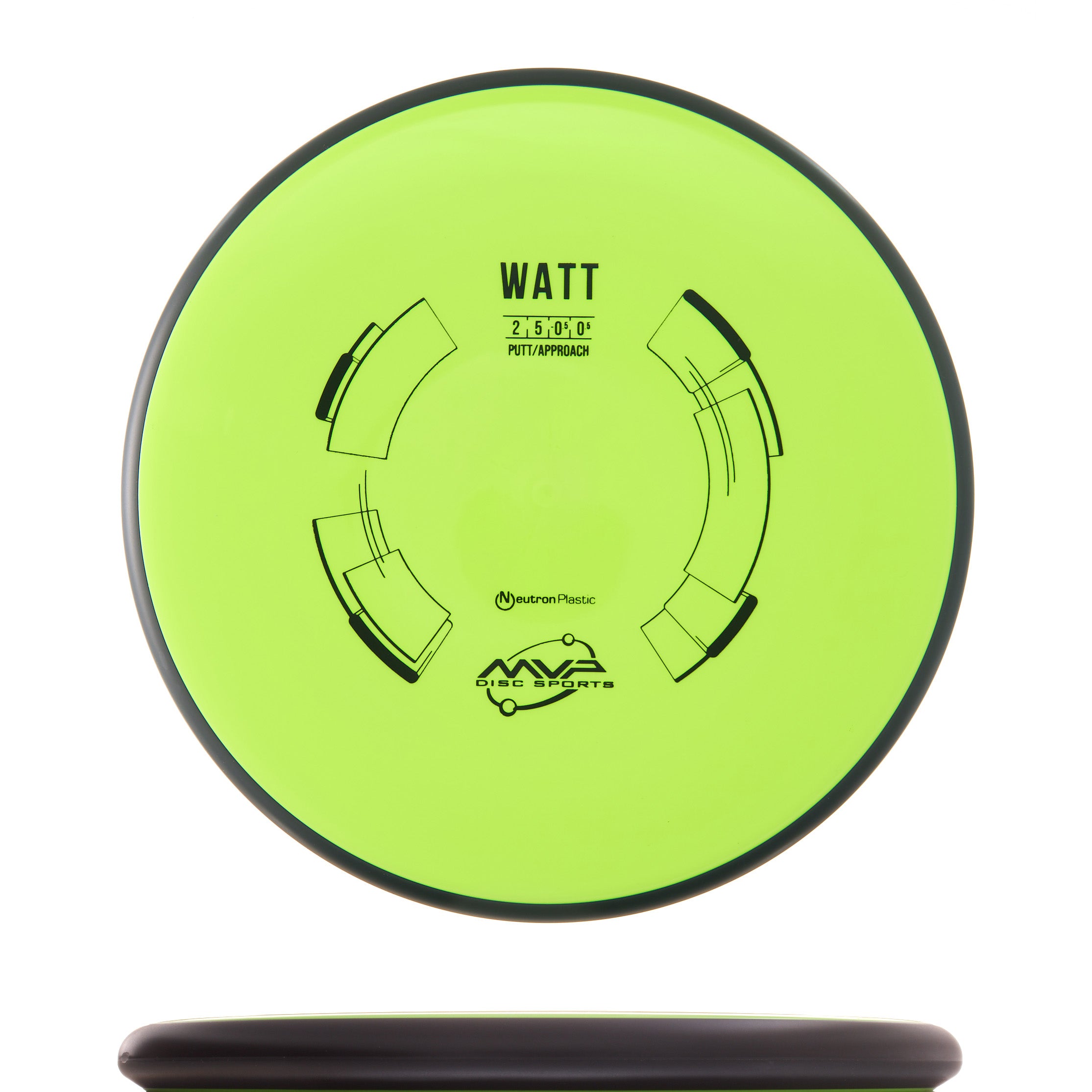 Classic Neutron Watt