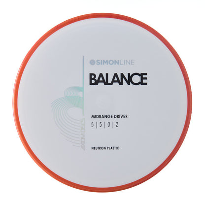 Neutron Balance