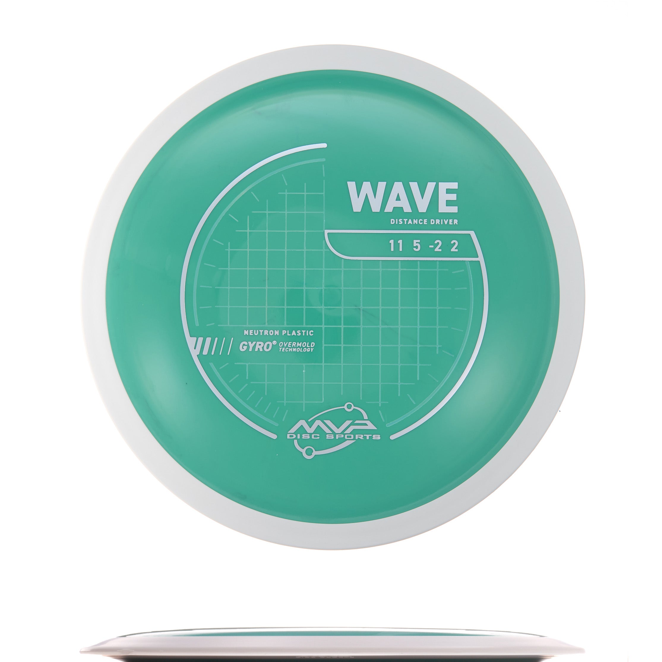 Project Lab Coat Neutron Wave