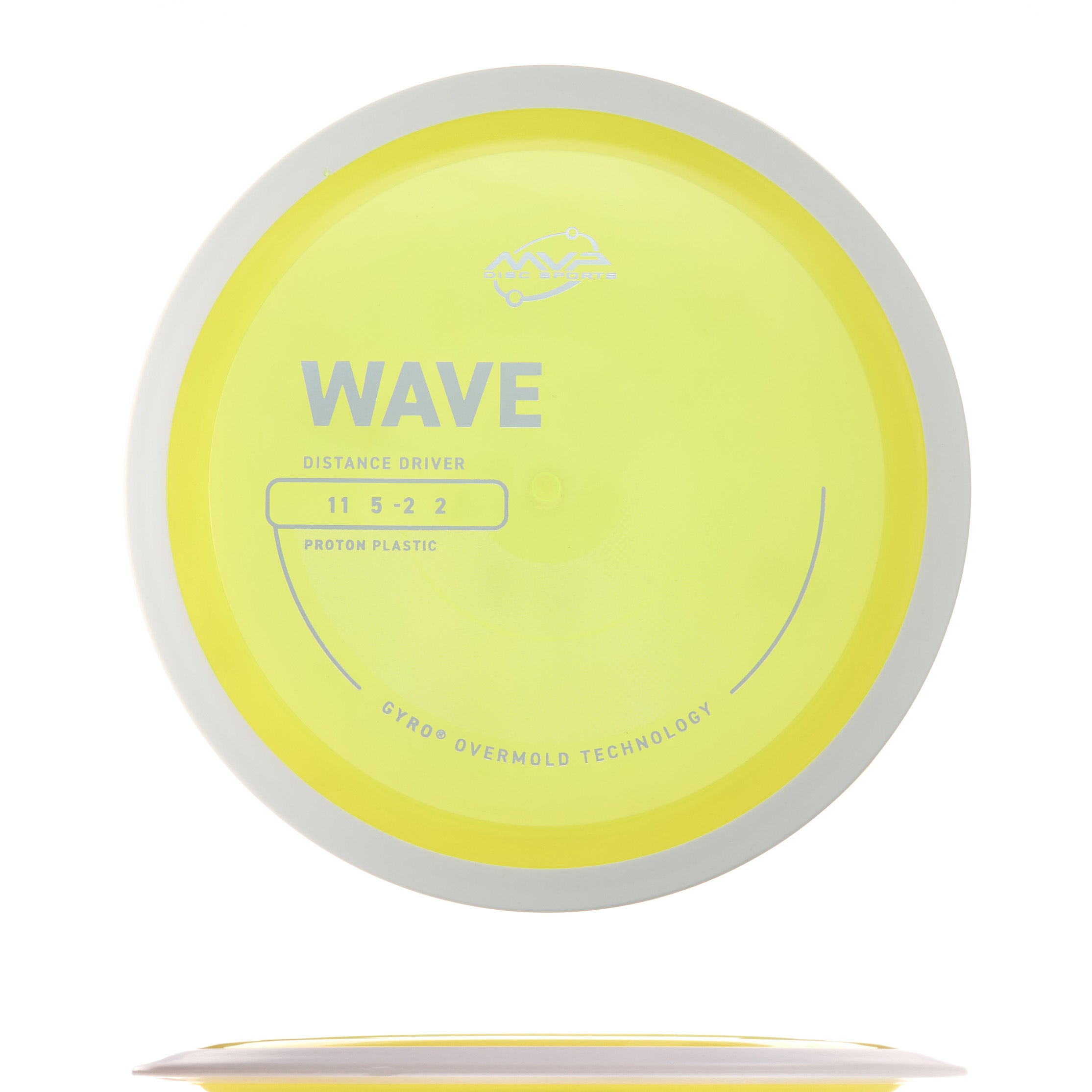 Project Lab Coat Proton Wave