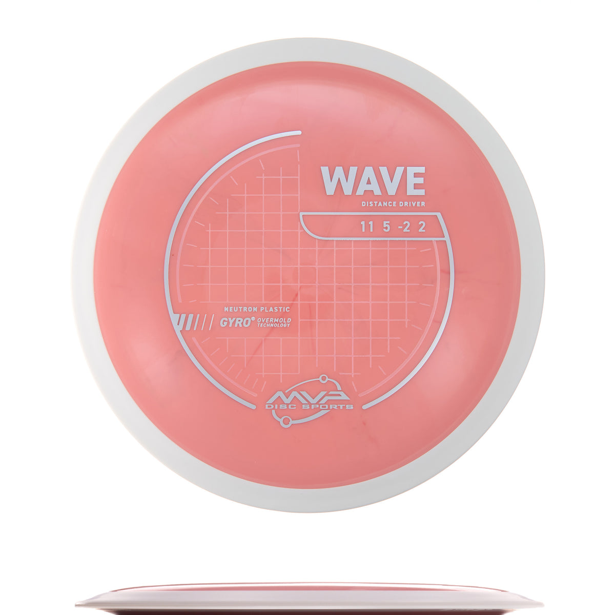 Project Lab Coat Neutron Wave