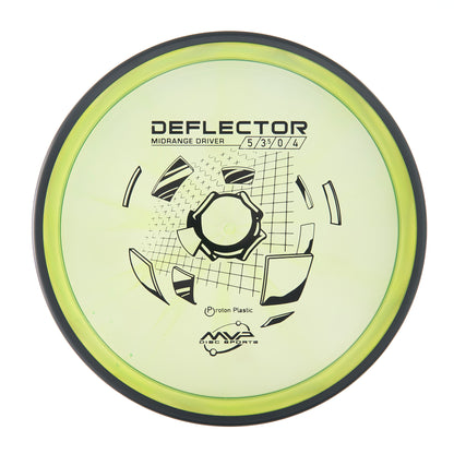 Proton Deflector