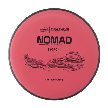 Electron Nomad