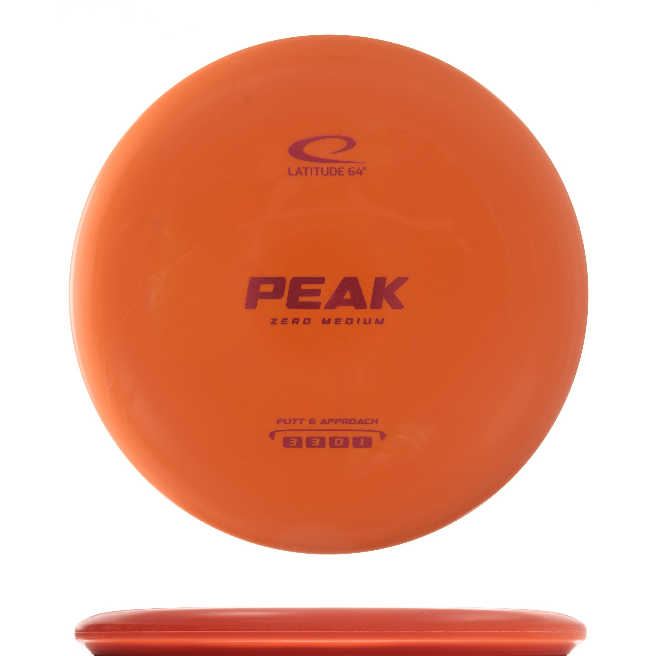 Zero Medium Peak