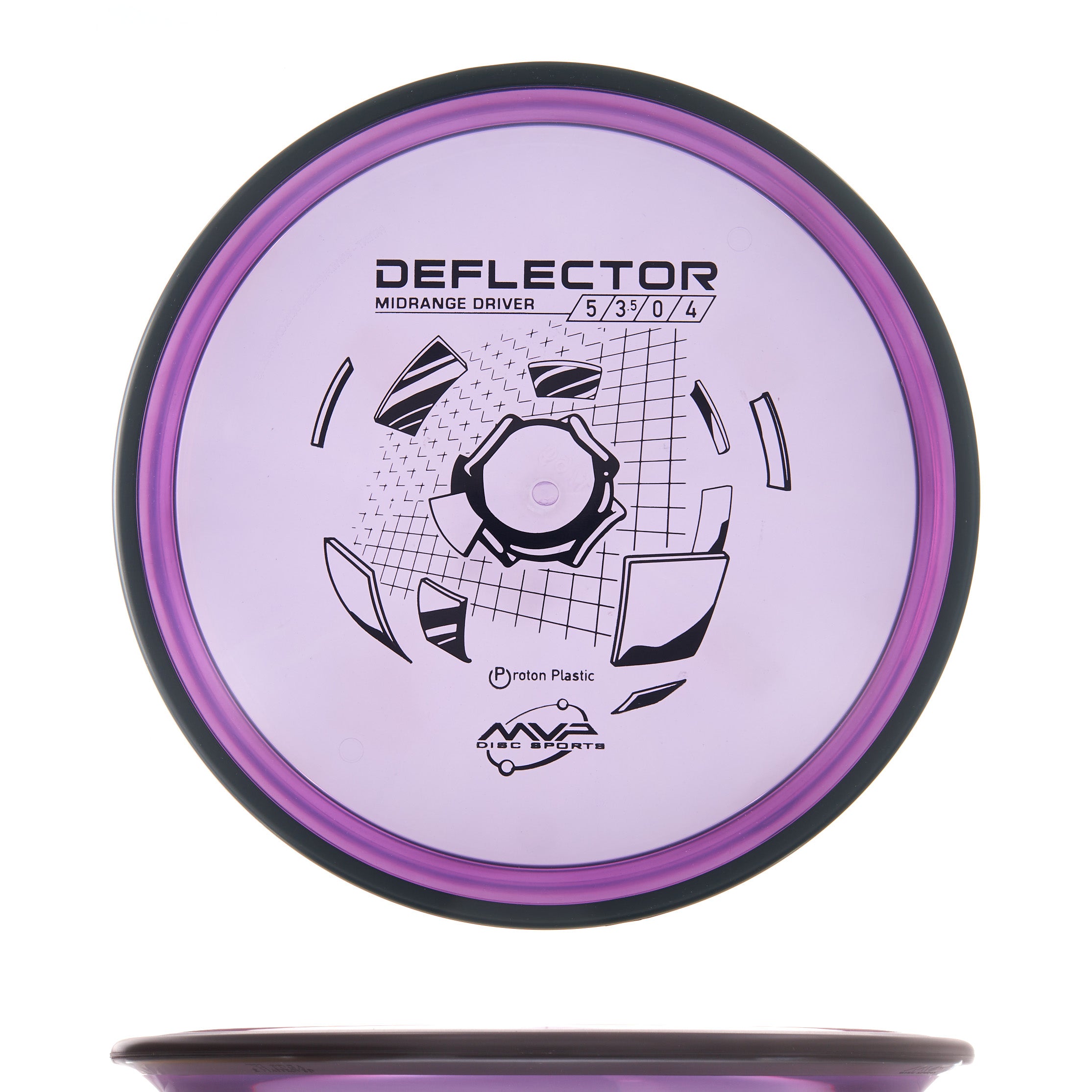 Proton Deflector