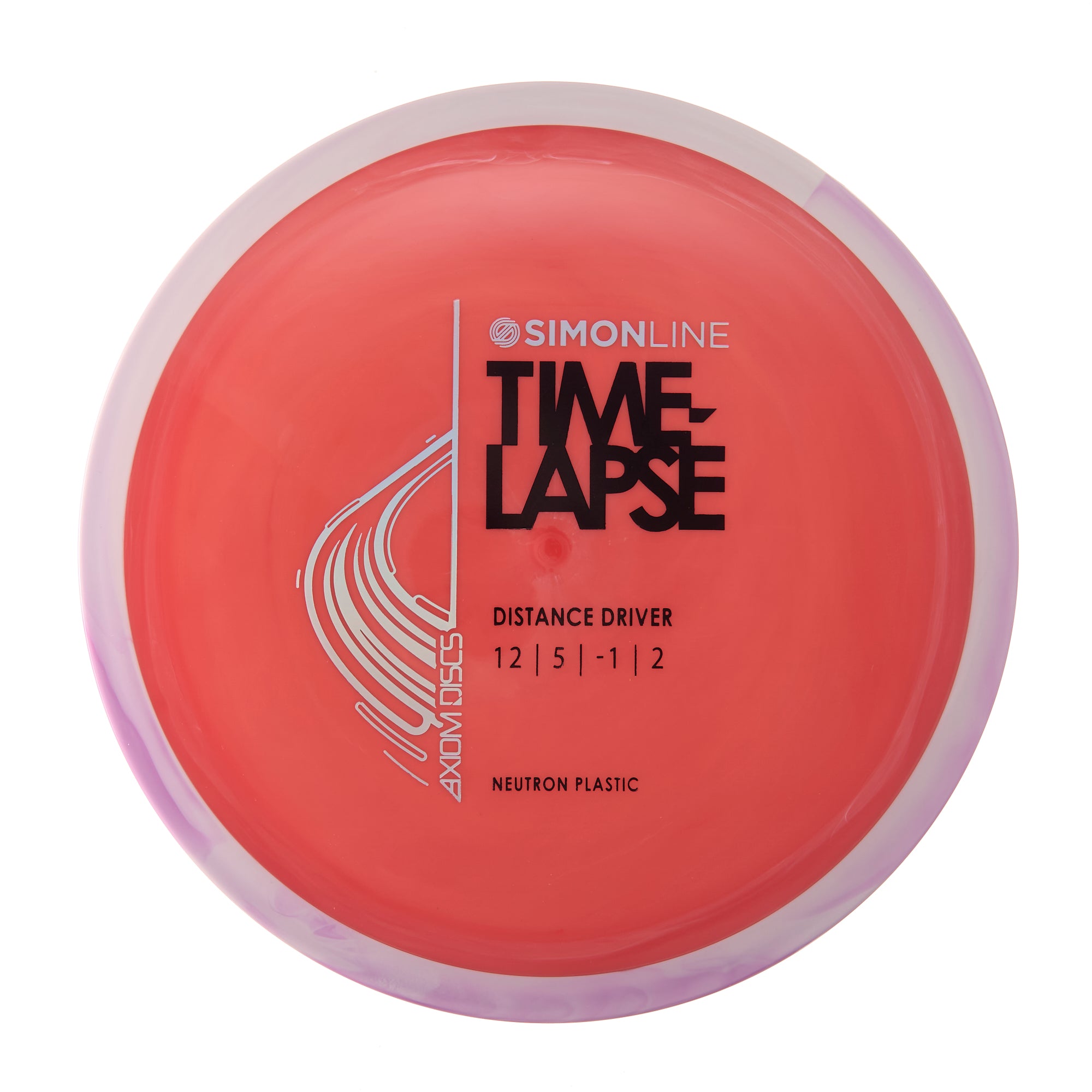 Neutron Time-Lapse Retooled