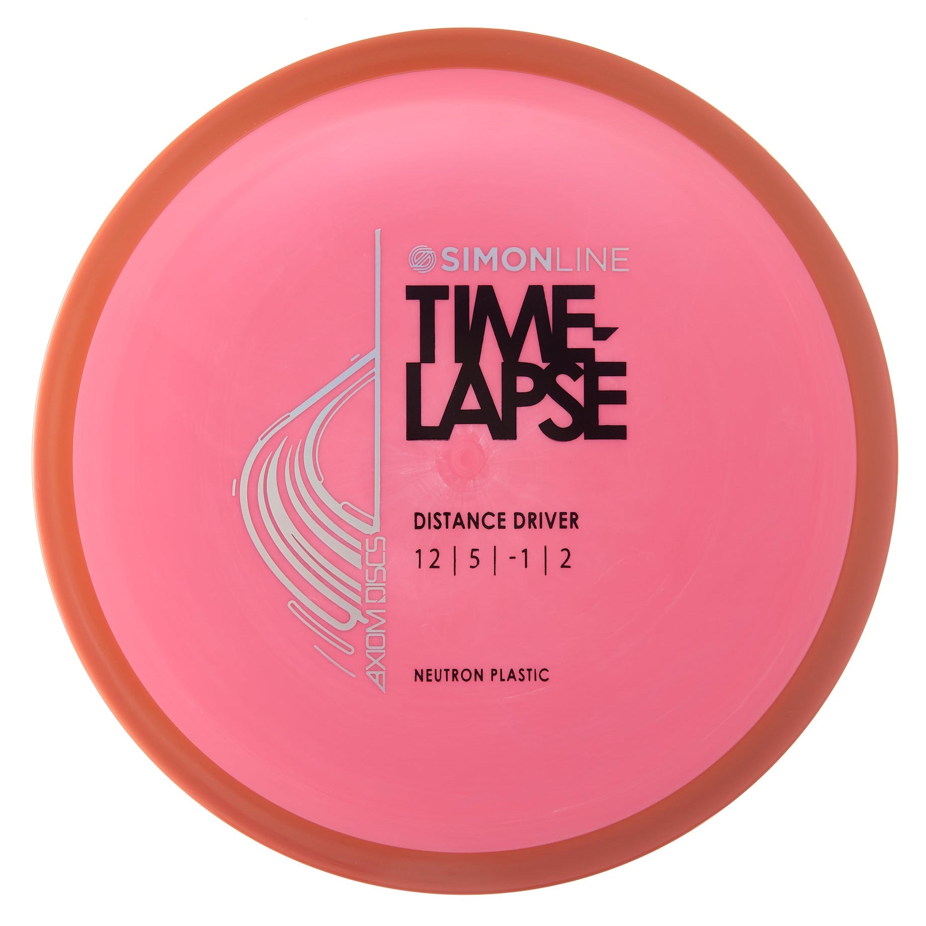 Neutron Time-Lapse Retooled