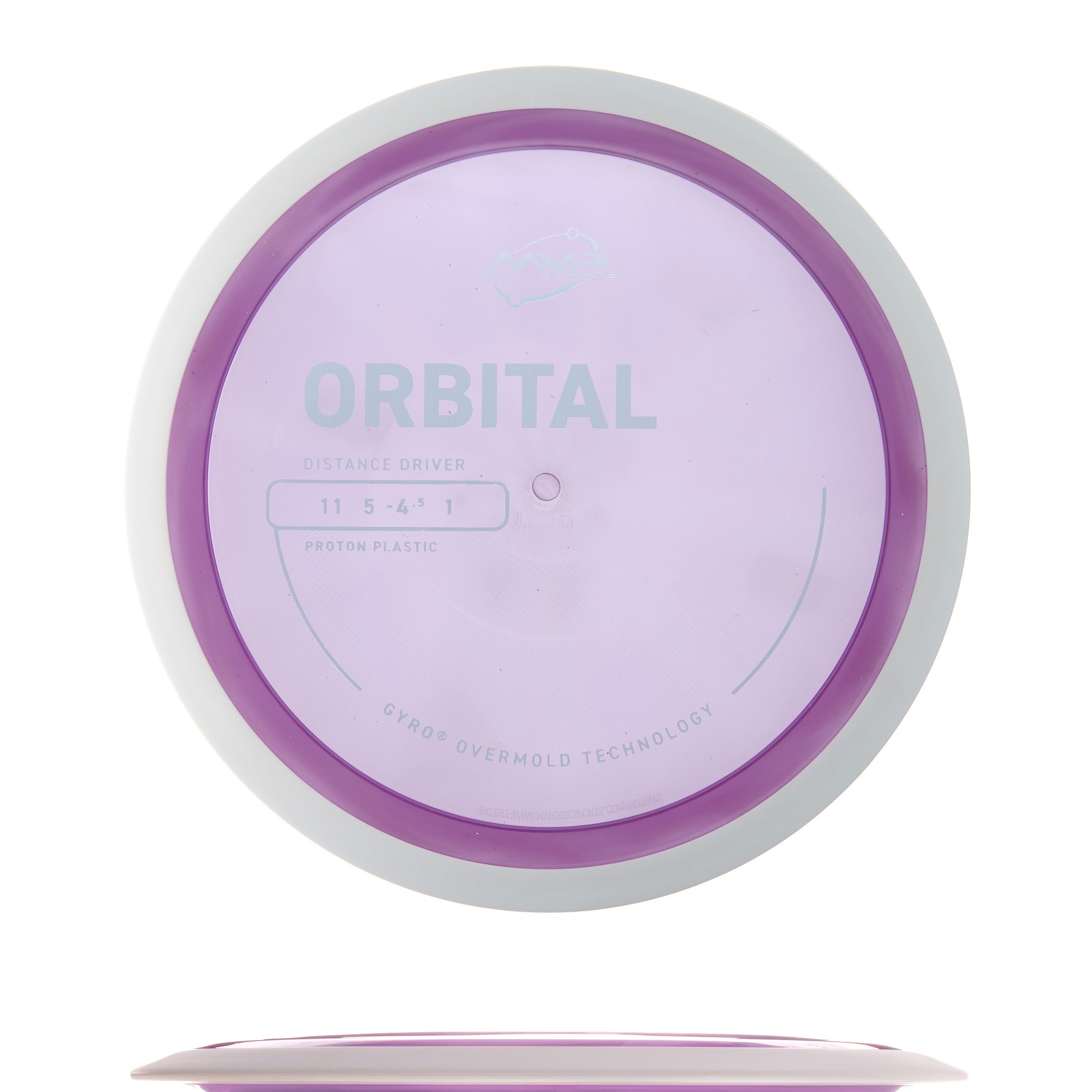 Project Lab Coat Proton Orbital