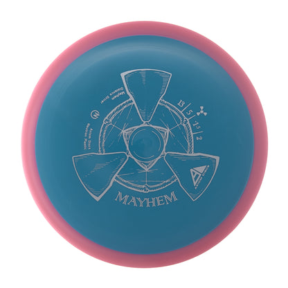 Neutron Mayhem