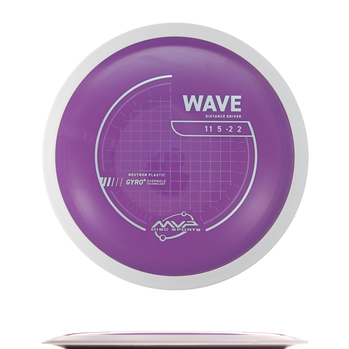 Project Lab Coat Neutron Wave