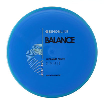 Neutron Balance