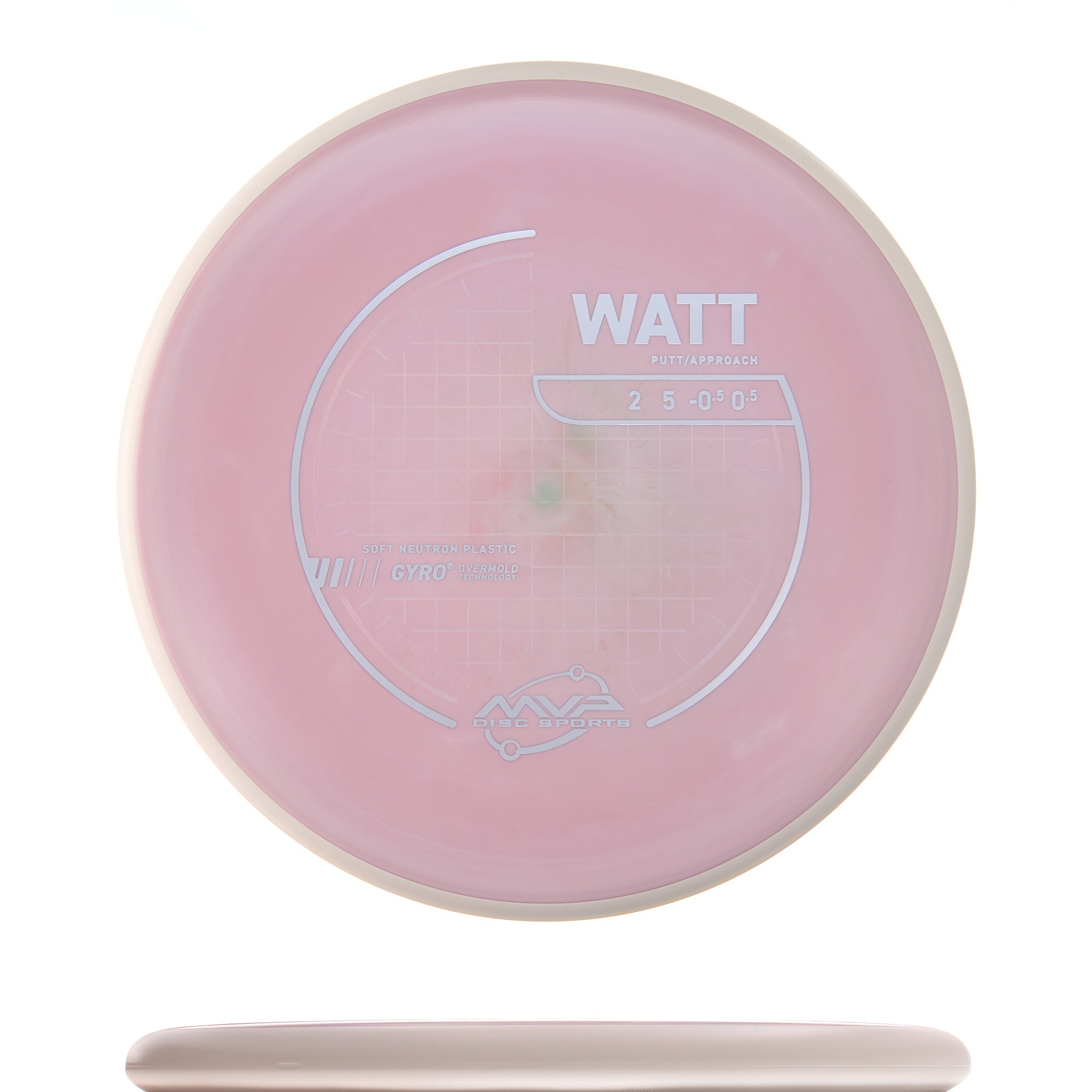Project Lab Coat Neutron Soft Watt