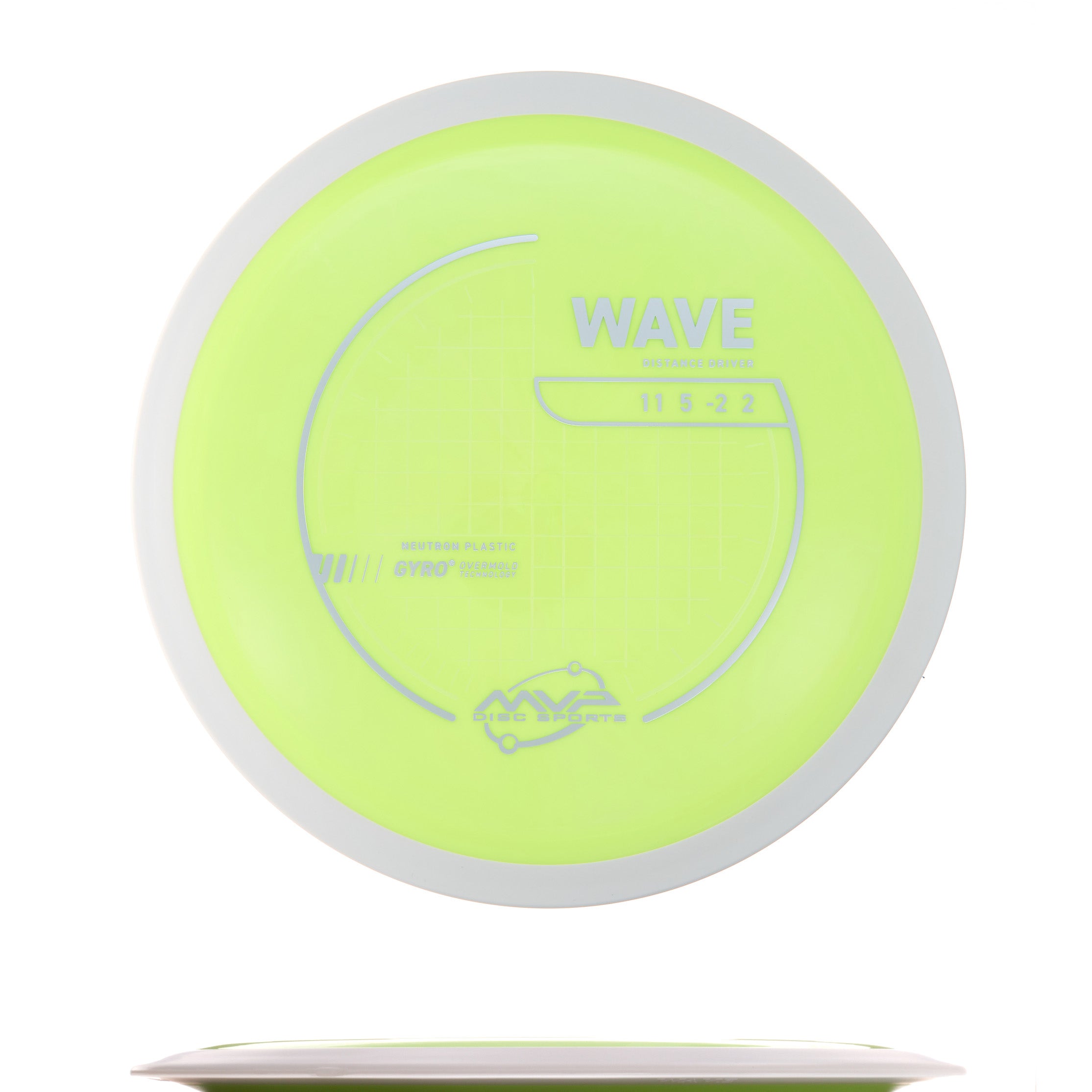 Project Lab Coat Neutron Wave