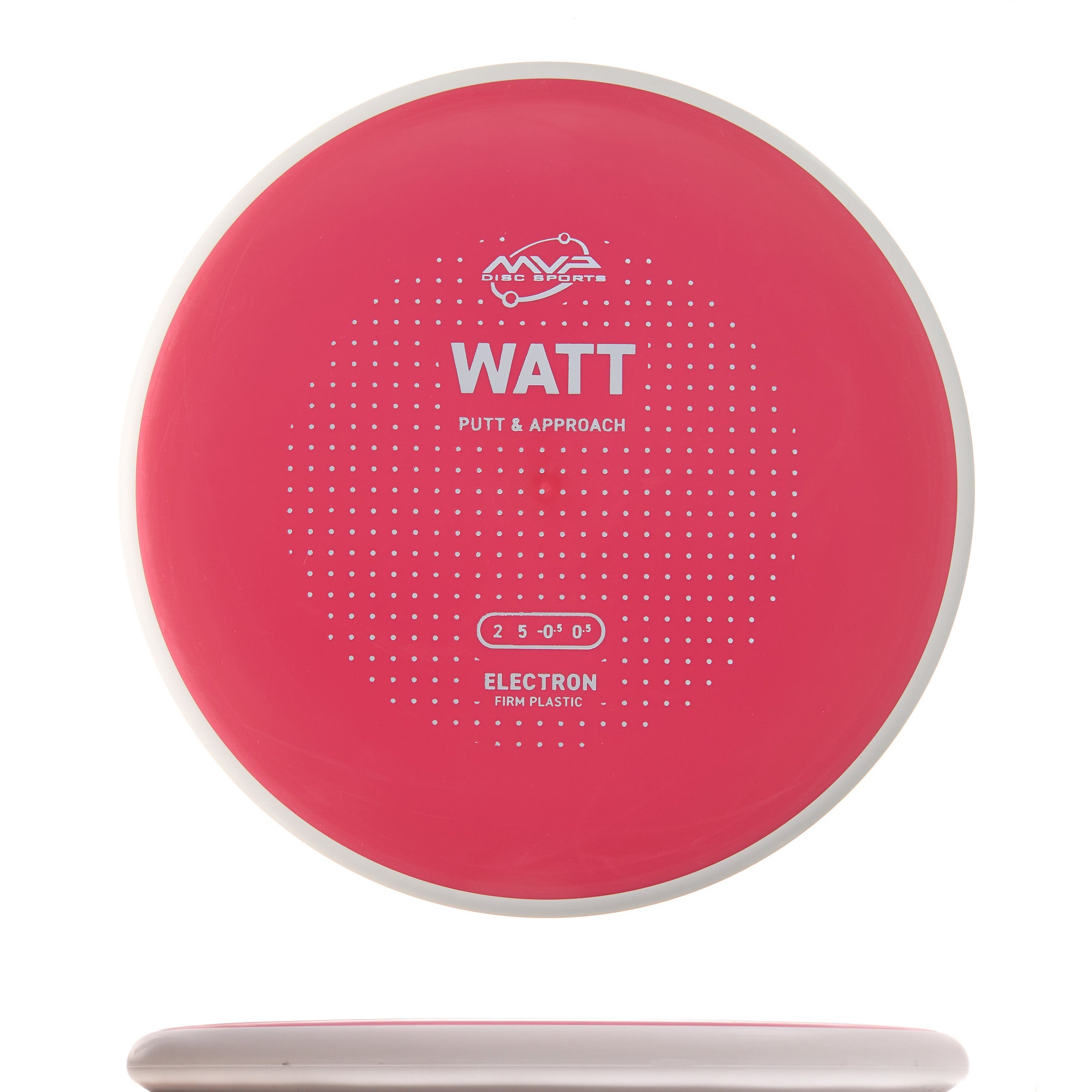 Project Lab Coat Electron Firm Watt