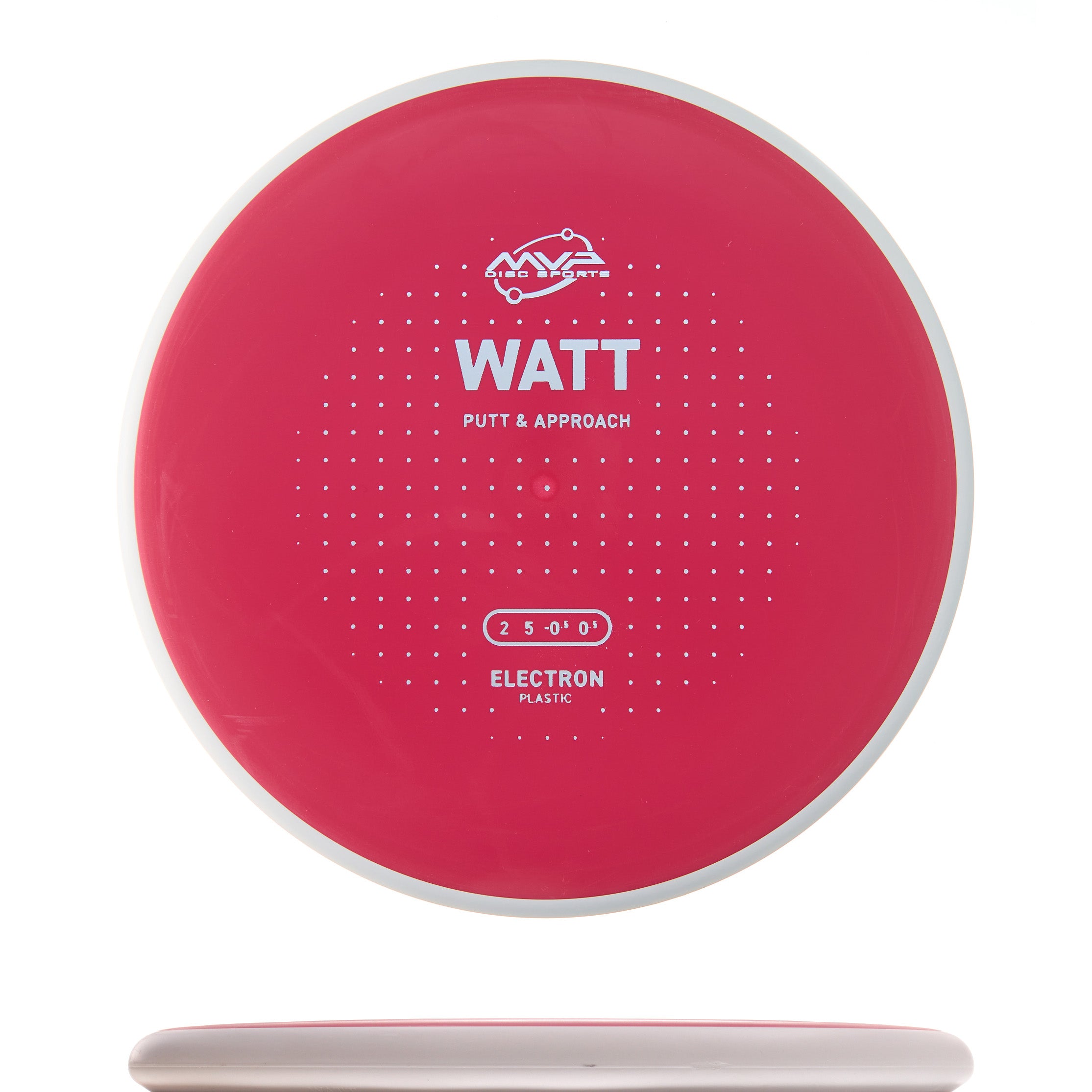 Project Lab Coat Electron Watt