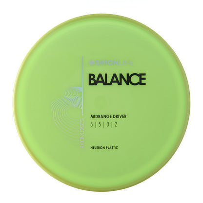 Neutron Balance