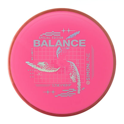 Special Edition Neutron Balance