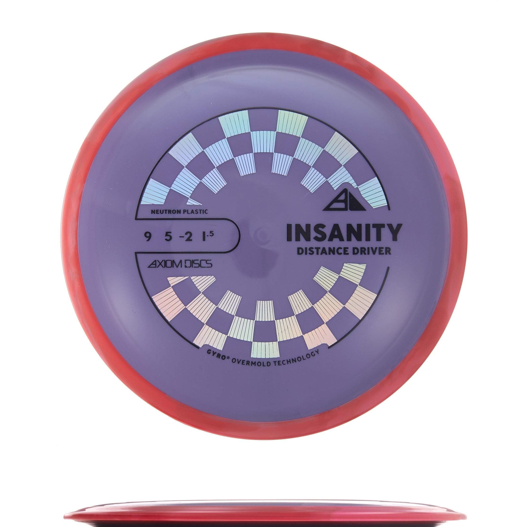 Project Lab Coat Neutron Insanity