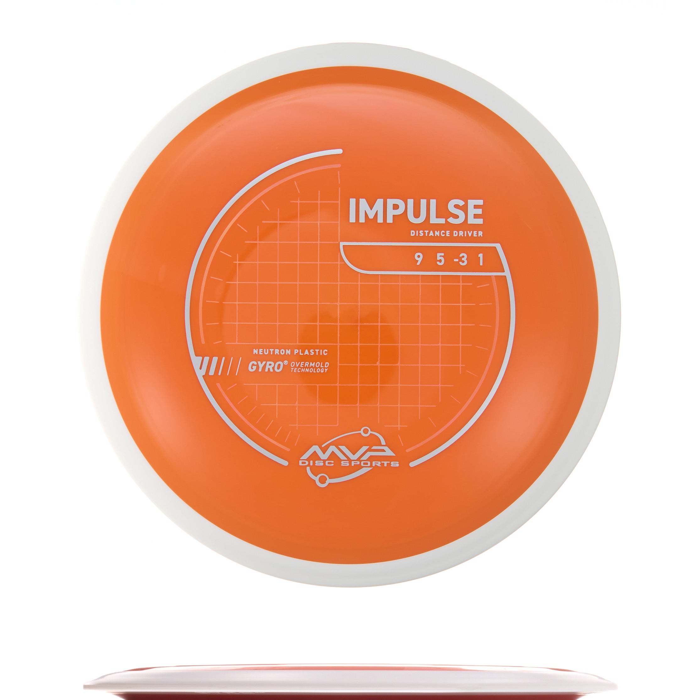 Project Lab Coat Neutron Impulse