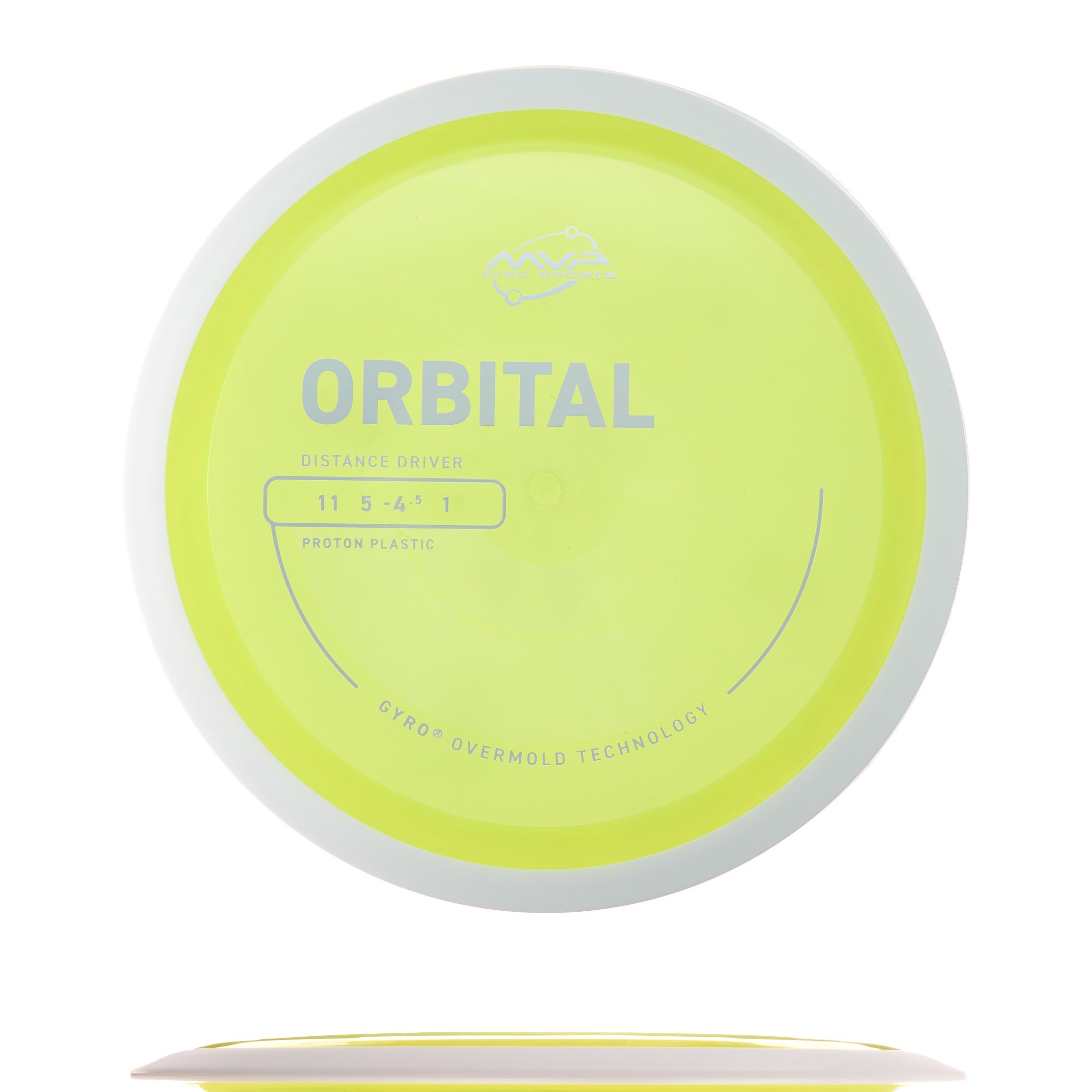 Project Lab Coat Proton Orbital