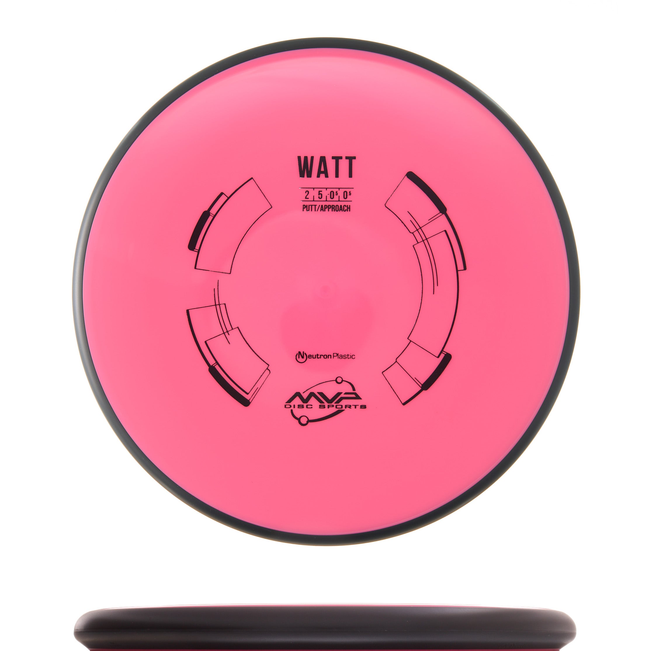 Classic Neutron Watt