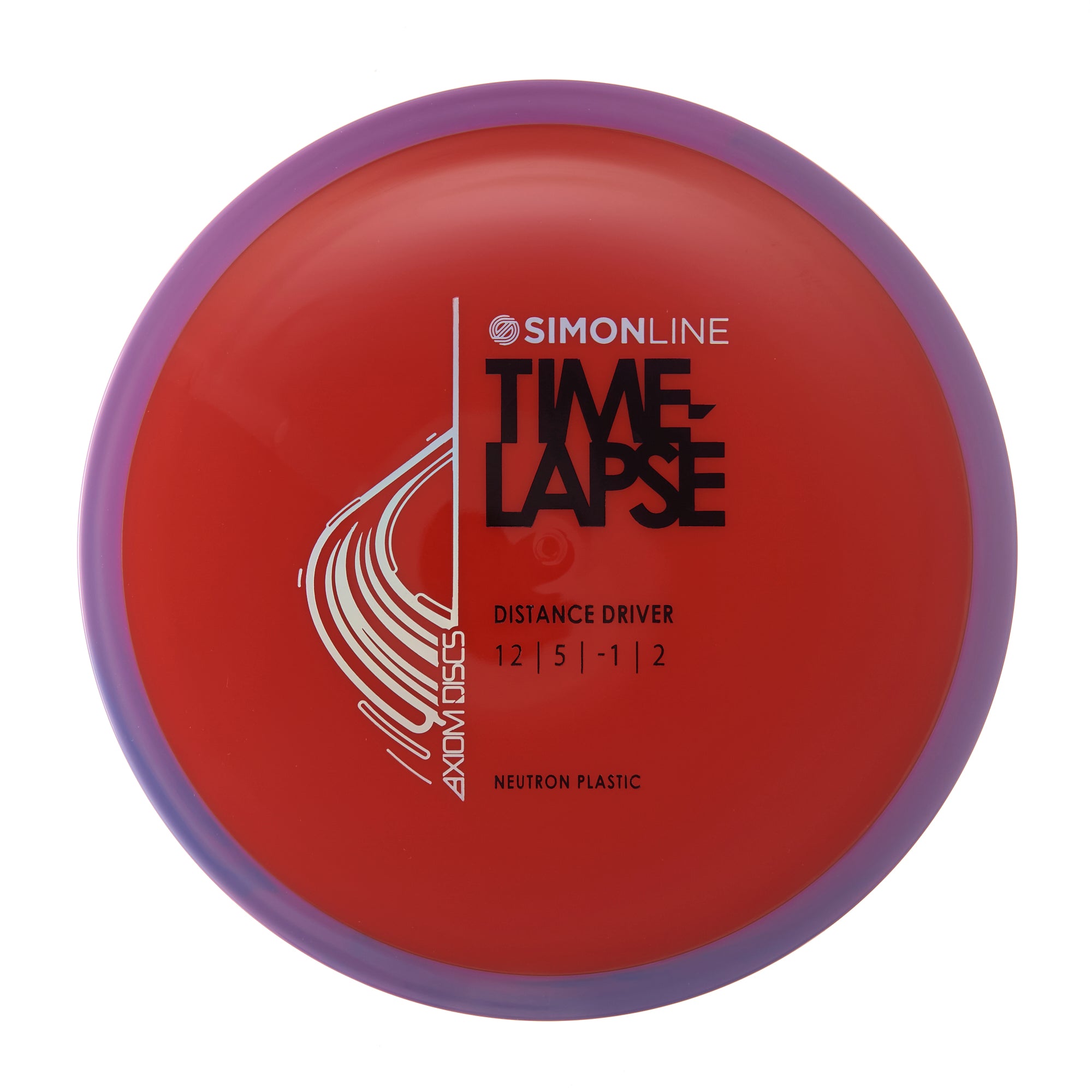 Neutron Time-Lapse Retooled