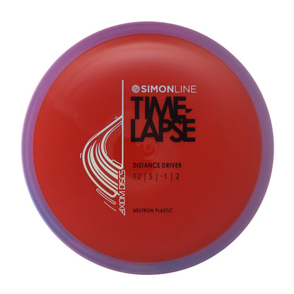 Neutron Time-Lapse Retooled