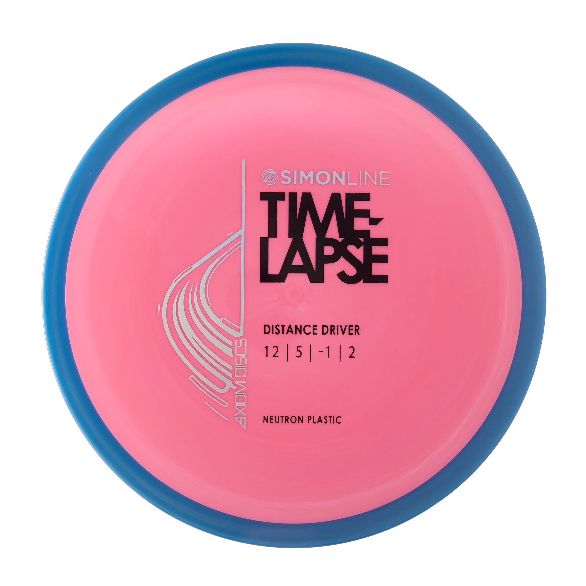 Neutron Time-Lapse Retooled