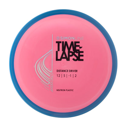 Neutron Time-Lapse Retooled