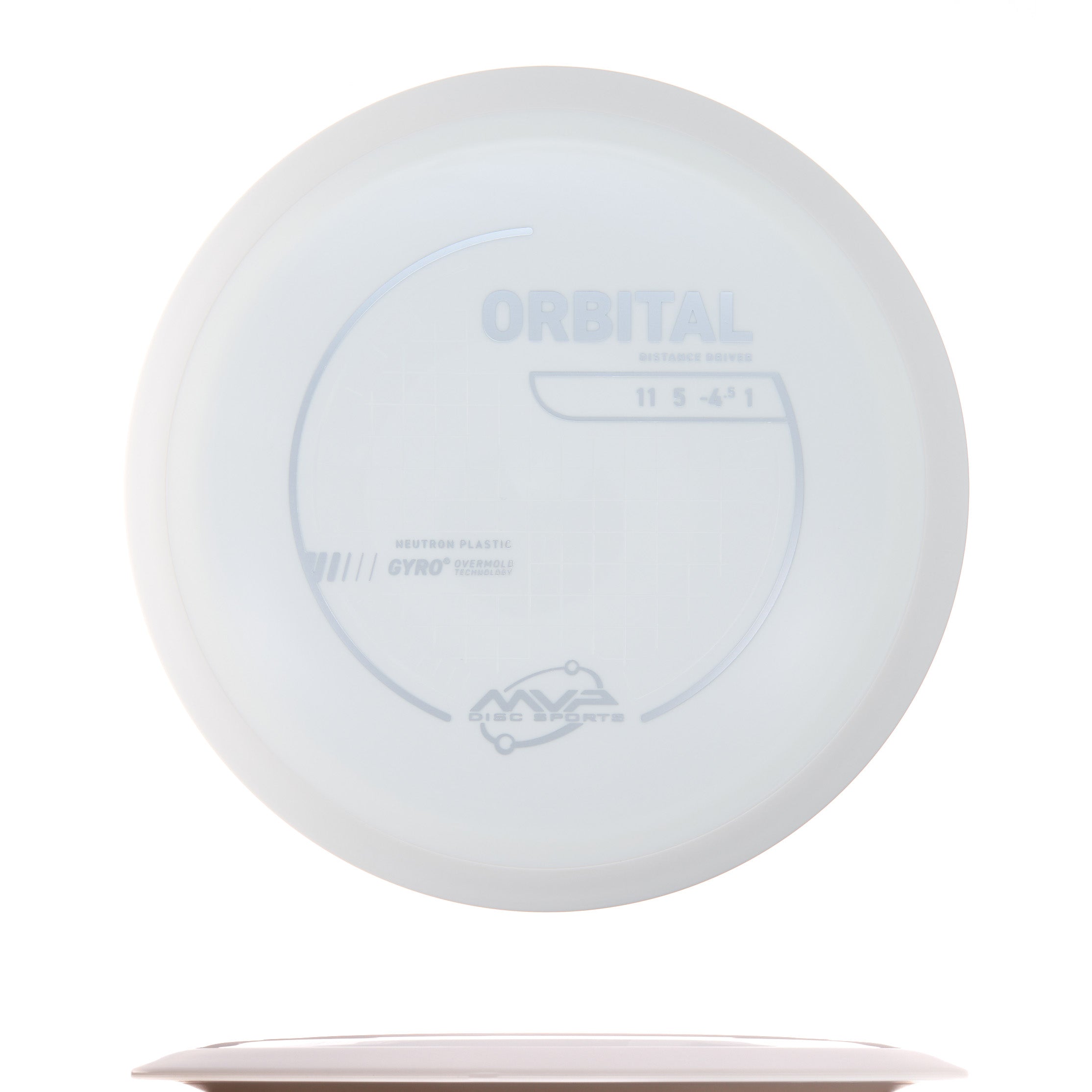 Project Lab Coat Neutron Orbital