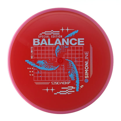 Special Edition Neutron Balance