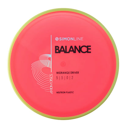 Neutron Balance