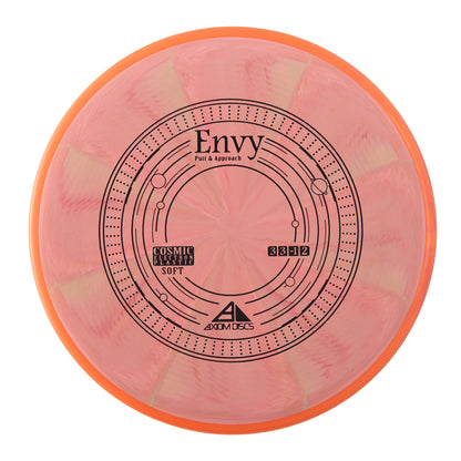 Cosmic Electron Soft Envy