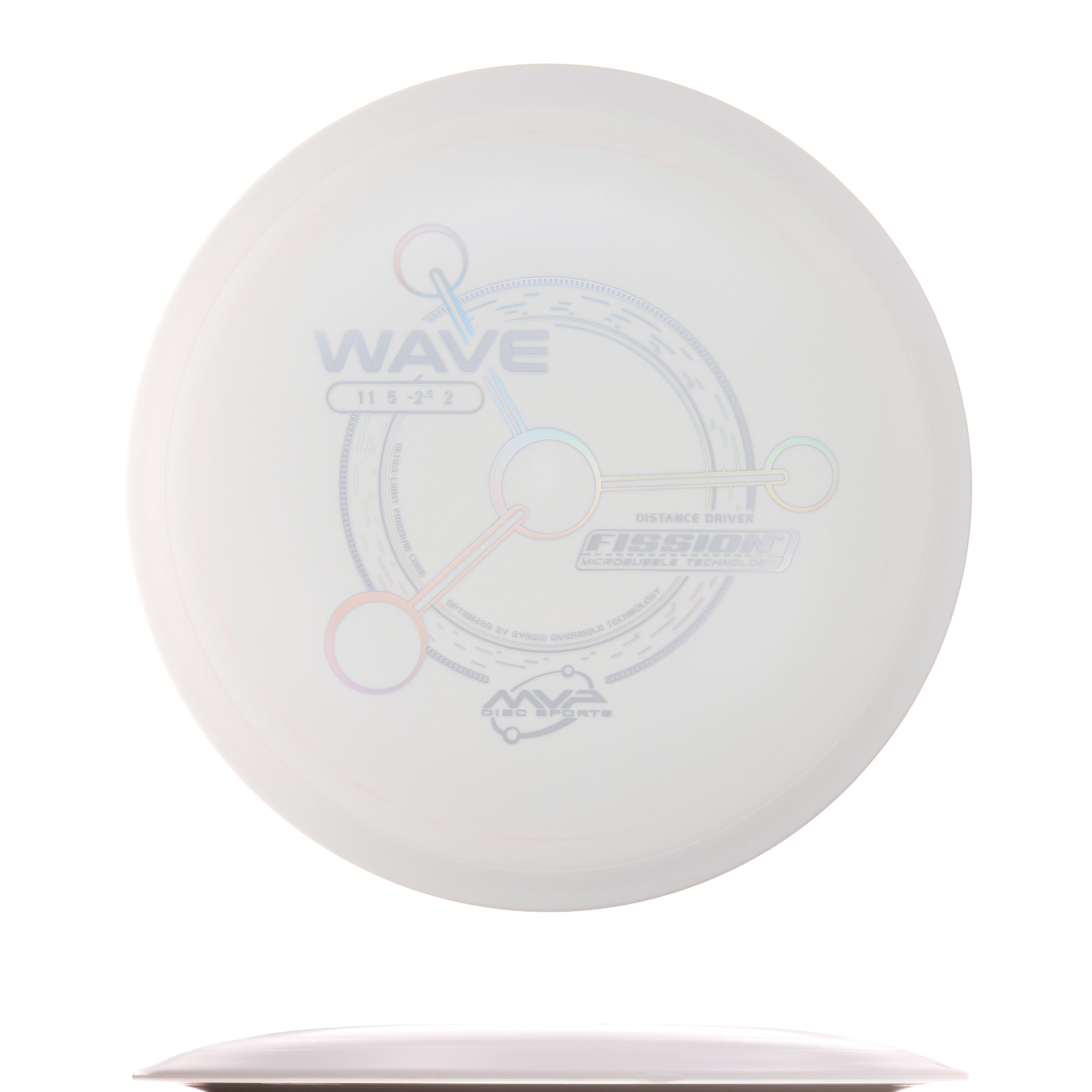 Project Lab Coat Fission Wave