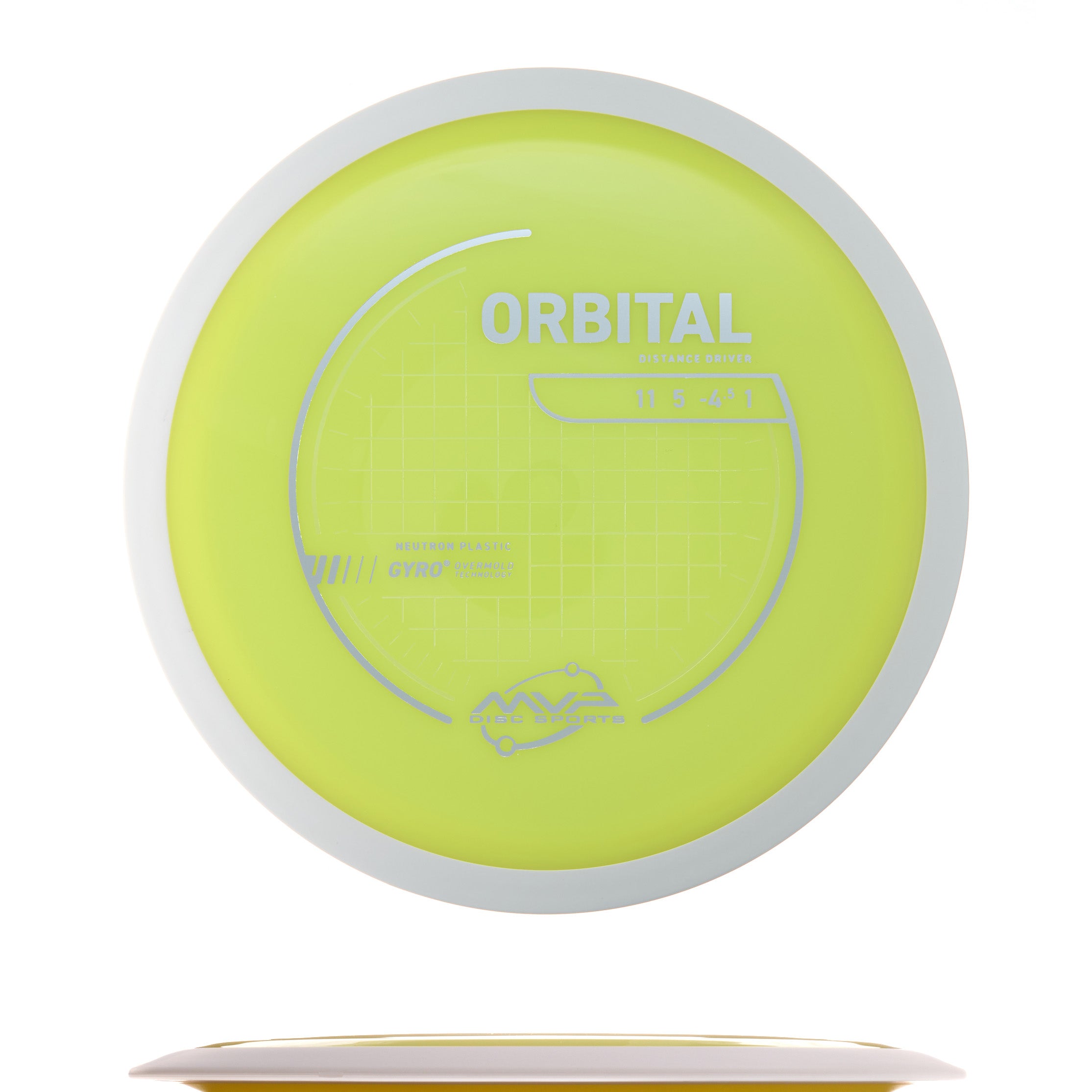 Project Lab Coat Neutron Orbital