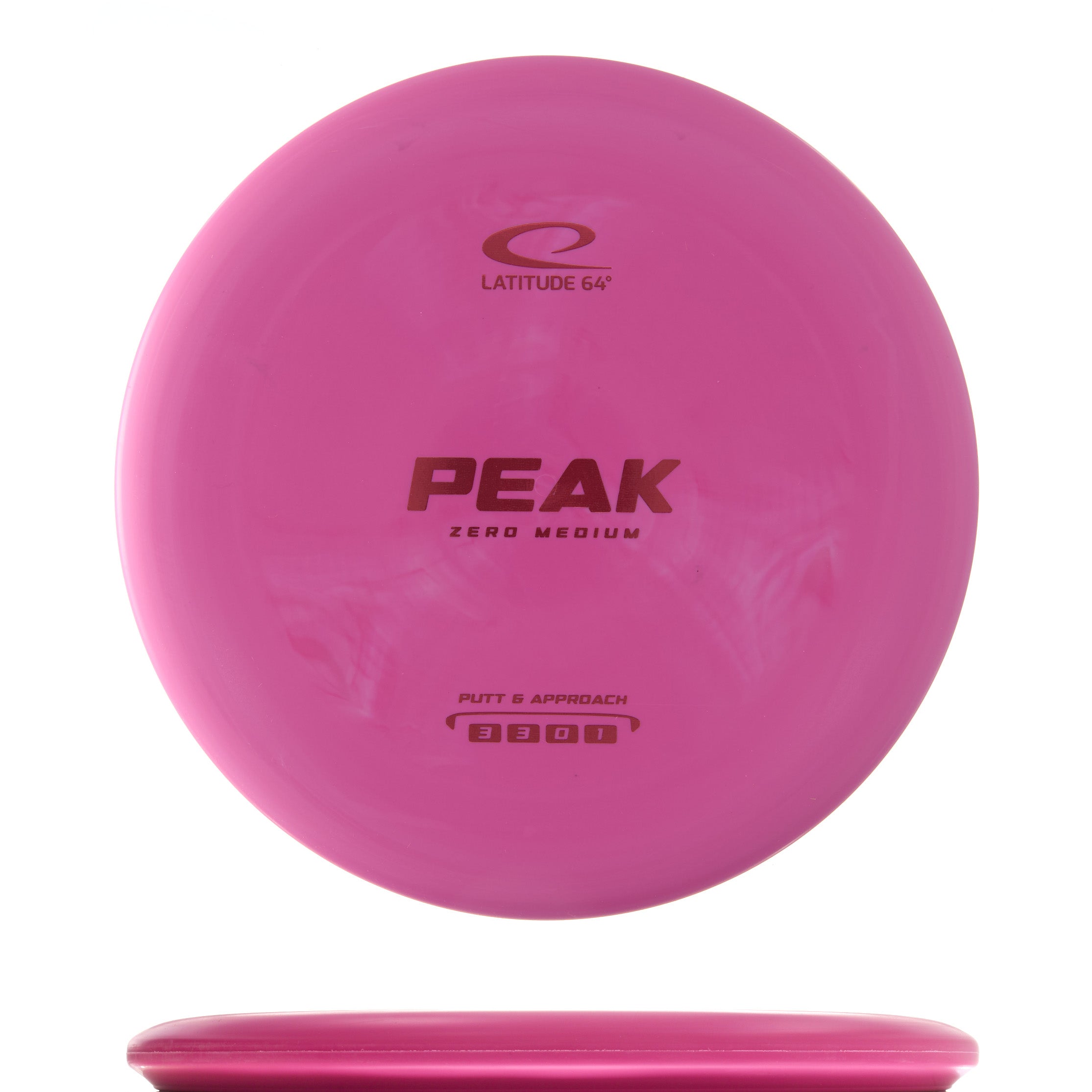 Zero Medium Peak
