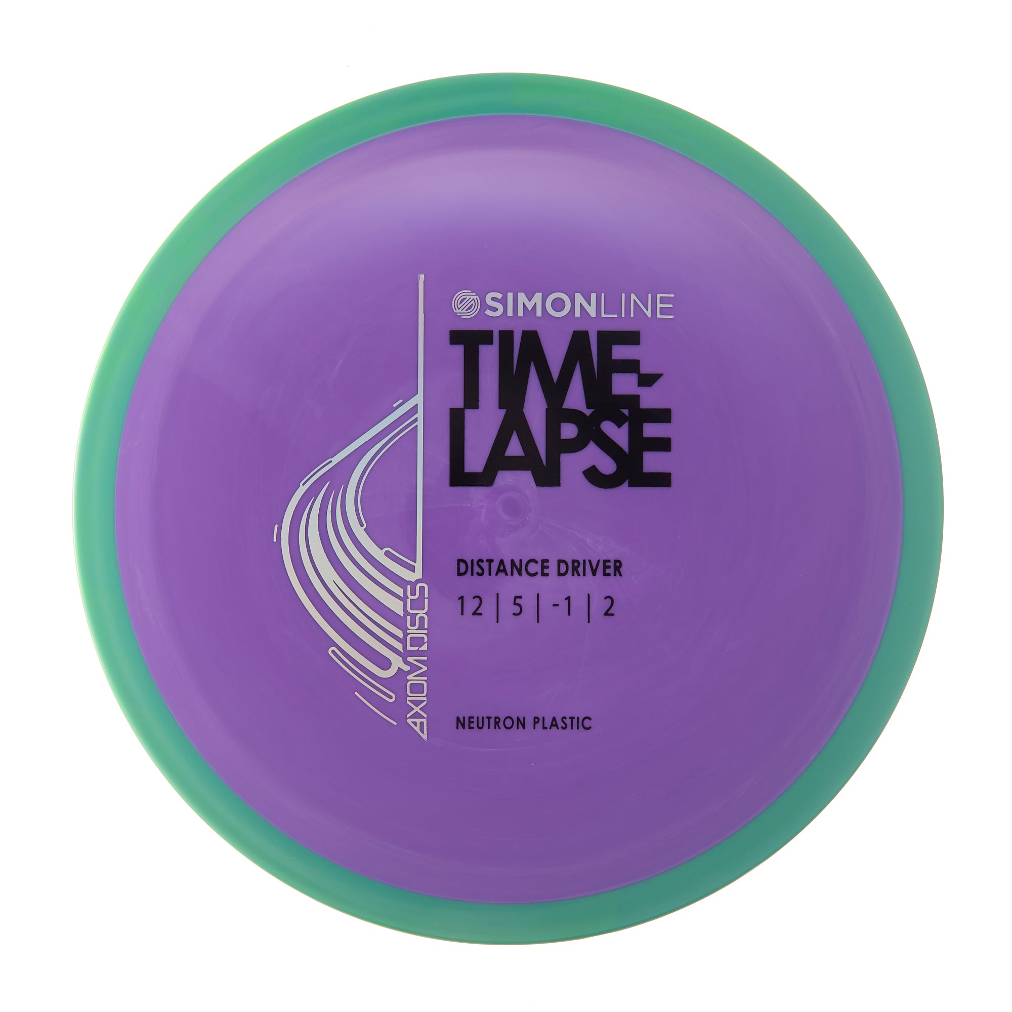 Neutron Time-Lapse Retooled