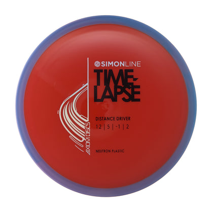 Neutron Time-Lapse Retooled