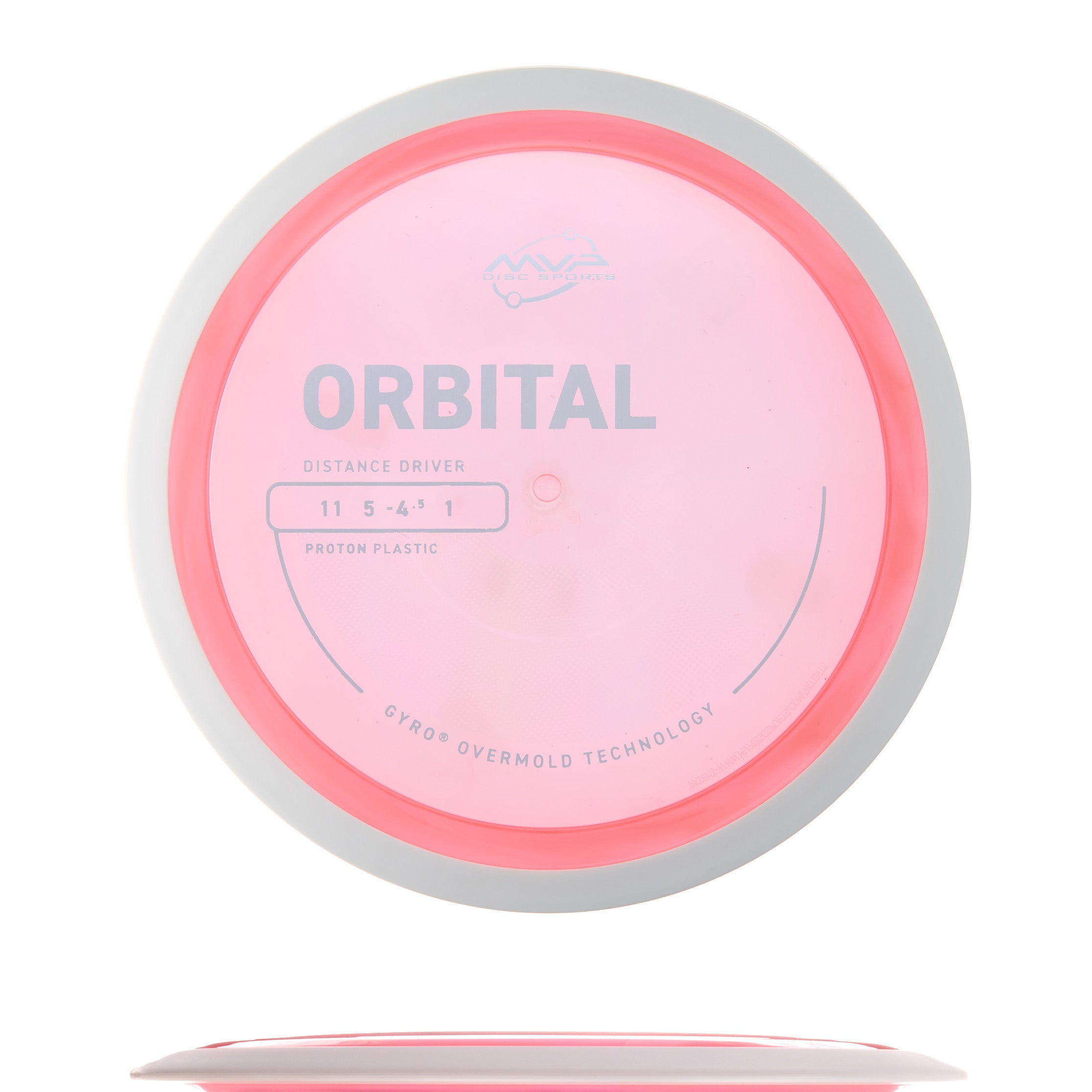 Project Lab Coat Proton Orbital