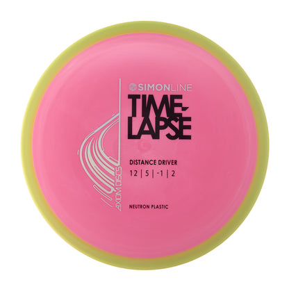 Neutron Time-Lapse Retooled
