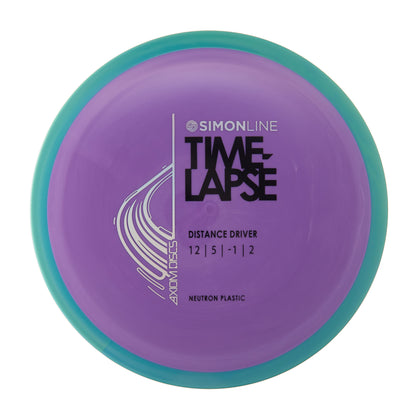 Neutron Time-Lapse Retooled