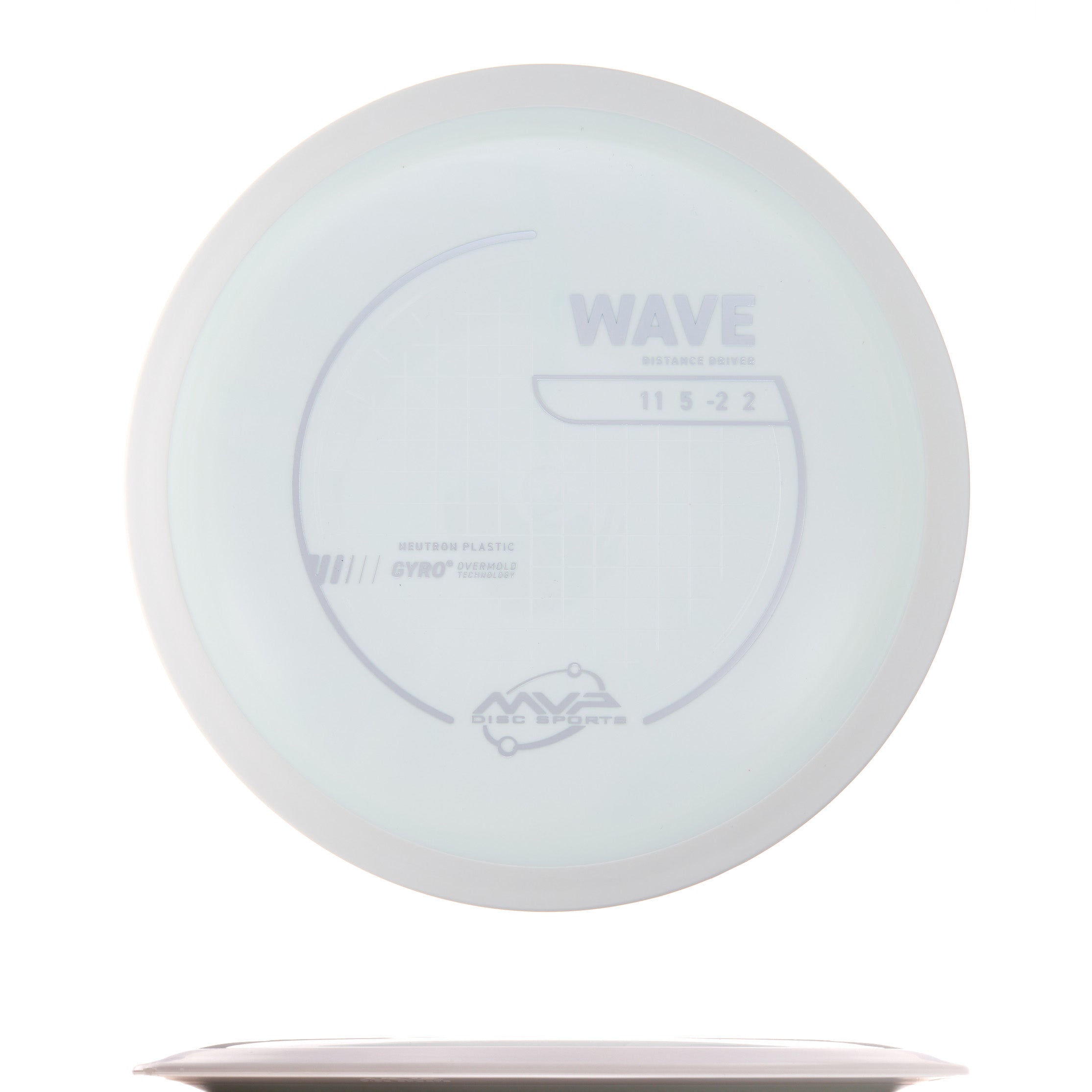 Project Lab Coat Neutron Wave