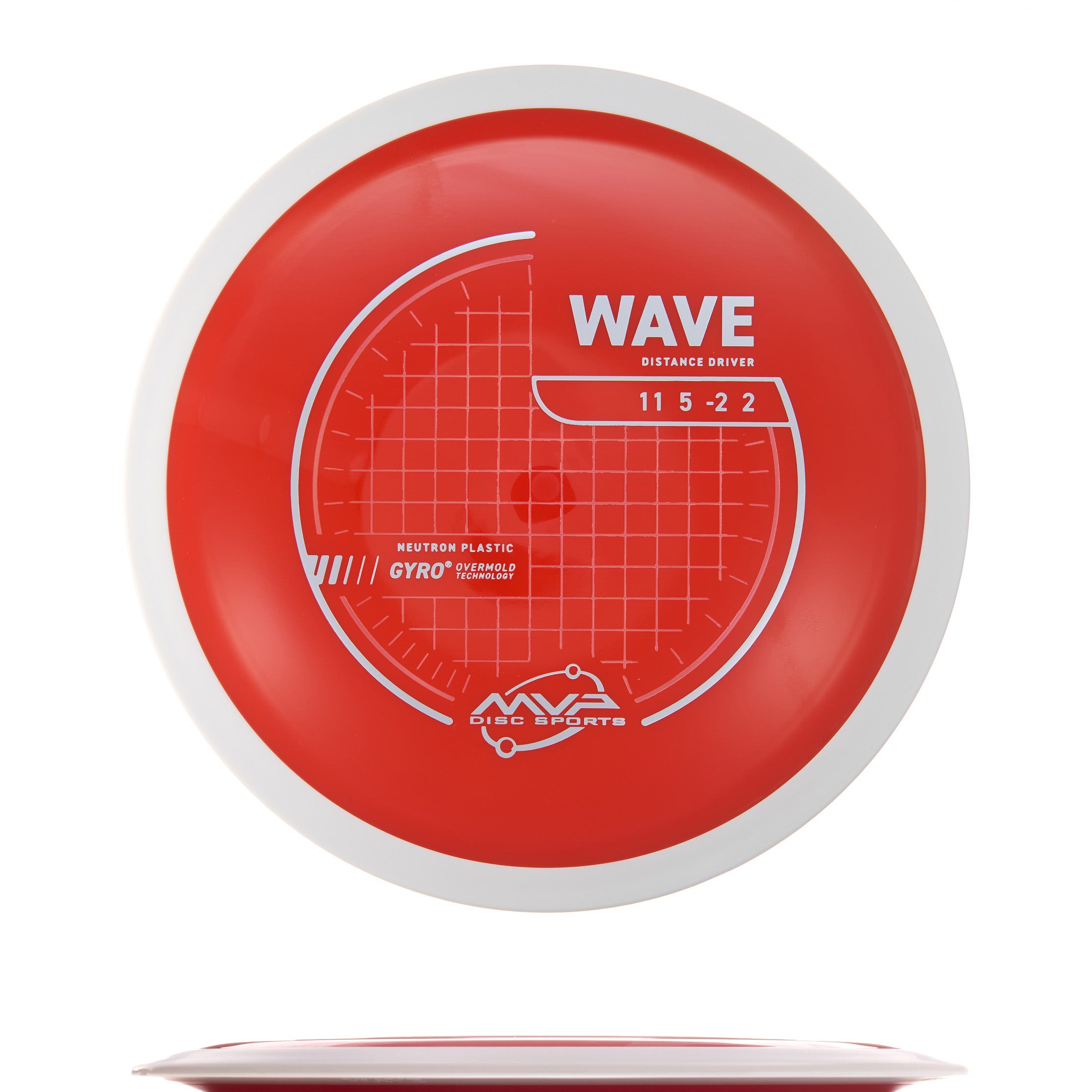 Project Lab Coat Neutron Wave