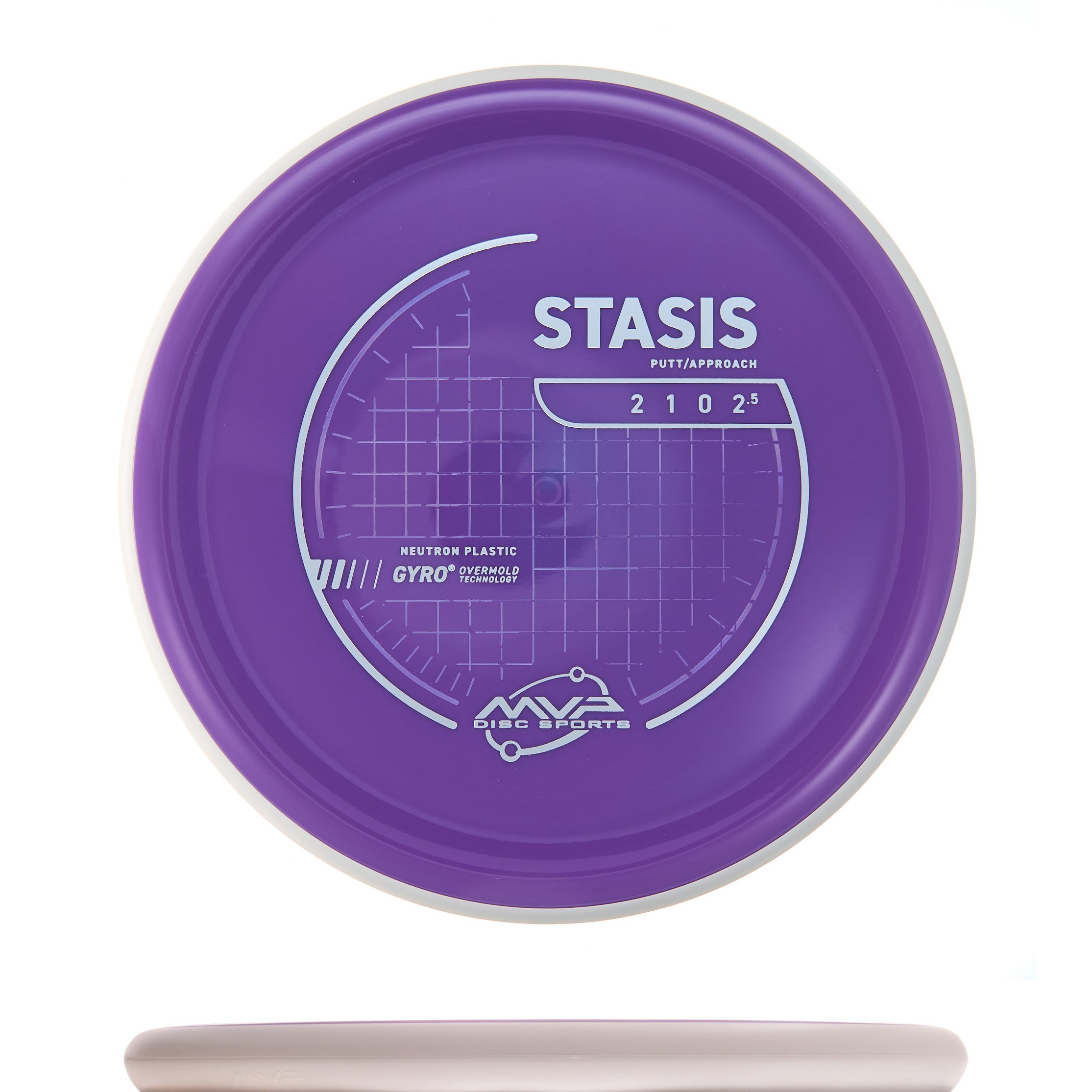Project Lab Coat Neutron Stasis