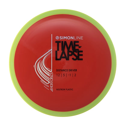 Neutron Time-Lapse Retooled