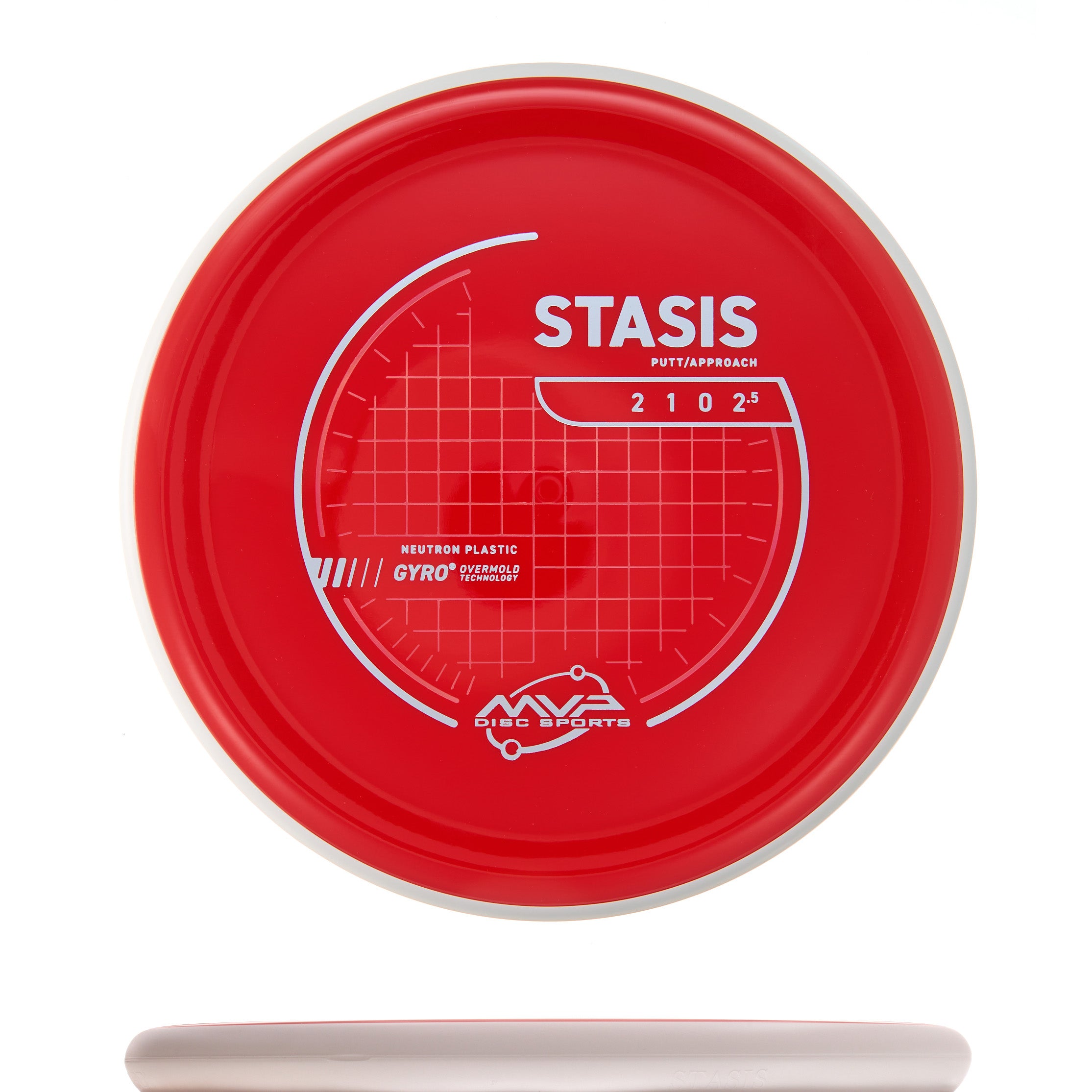 Project Lab Coat Neutron Stasis