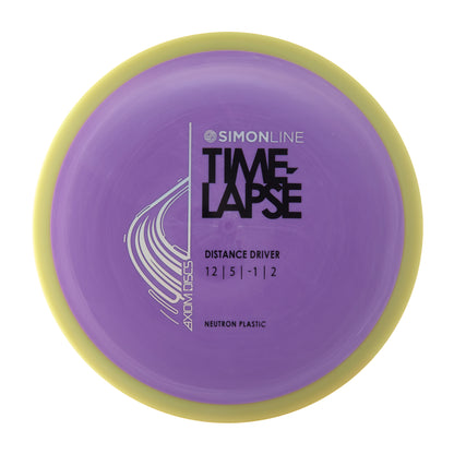 Neutron Time-Lapse Retooled