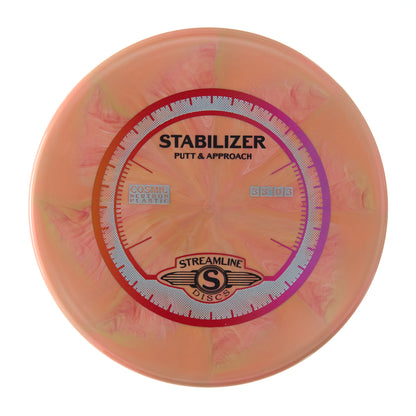 Cosmic Neutron Stabilizer