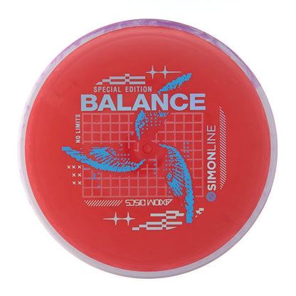 Special Edition Neutron Balance